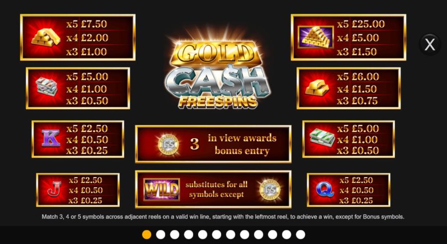 Gold Cash Freespins Paytable - -
