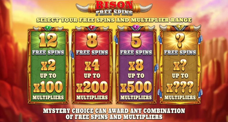 Bison Bonanza Free Spins - -