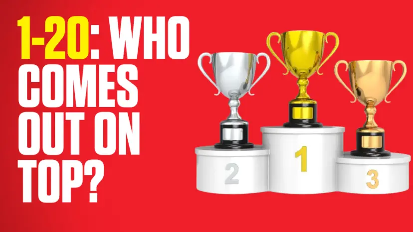 2025 F1 World Championship Drivers' Standings Predictions